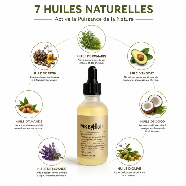 Huile Essentielle Cheveux Soyeux